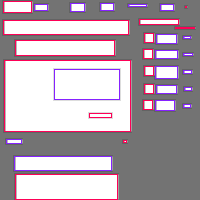 Annotation Visualization