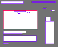 Annotation Visualization