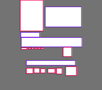 Annotation Visualization