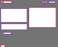 Annotation Visualization