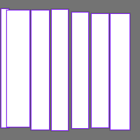 Annotation Visualization