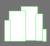 Annotation Visualization