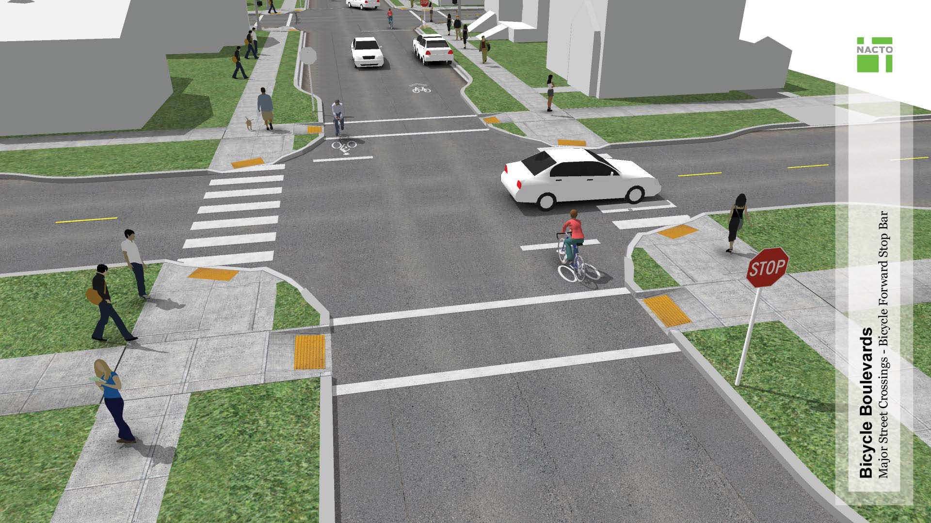 People and cars on the road Object Detection Model by tianching