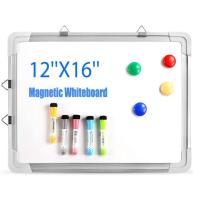 kaggle_classroom project thumbnail