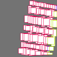 Annotation Visualization