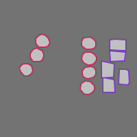 Annotation Visualization