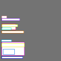 Annotation Visualization