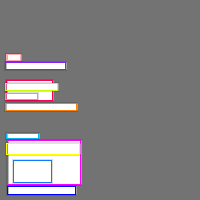 Annotation Visualization