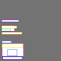 Annotation Visualization