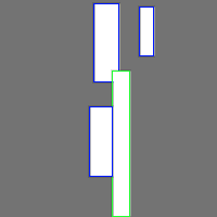 Annotation Visualization