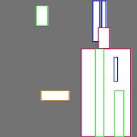 Annotation Visualization