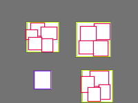 Annotation Visualization