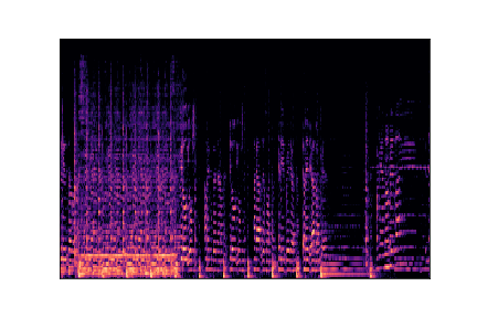 Music Genre Classification Classification Dataset by school