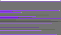 Annotation Visualization