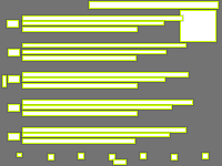 Annotation Visualization