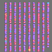 Annotation Visualization