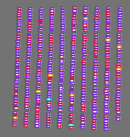 Annotation Visualization