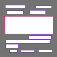 Annotation Visualization