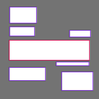 Annotation Visualization