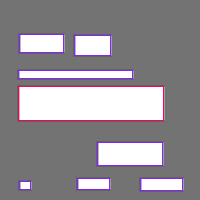 Annotation Visualization