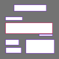 Annotation Visualization