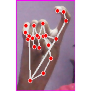 asl alphabet Classification Model by hand detection