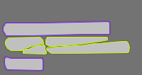 Annotation Visualization