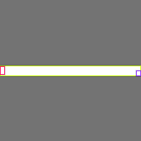 Annotation Visualization