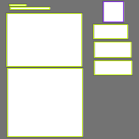 Annotation Visualization