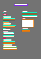 Annotation Visualization