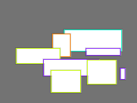 Annotation Visualization