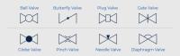 P&ID symbols detection project thumbnail