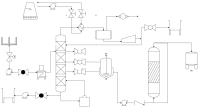 simboli_pid project thumbnail