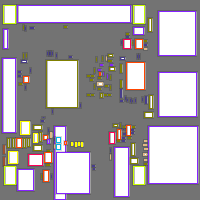 Annotation Visualization