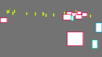 Annotation Visualization