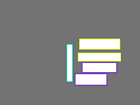 Annotation Visualization