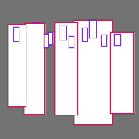 Annotation Visualization