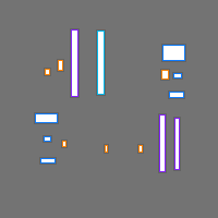 Annotation Visualization