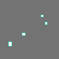 defect Object Detection Dataset by yousef
