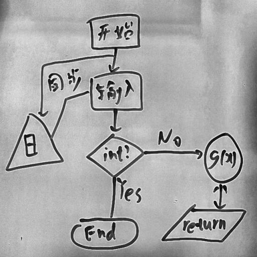 handwritten flowchart part 3 Object Detection Dataset (v16, yolov8 ...