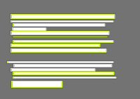 Annotation Visualization