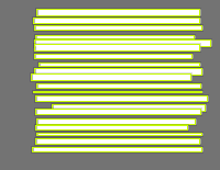 Annotation Visualization