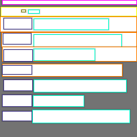 Annotation Visualization