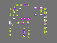 Annotation Visualization