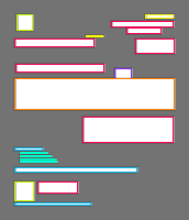 Annotation Visualization