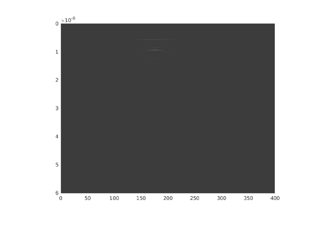 Detection vides gpr Object Detection Dataset by PhD