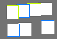 Annotation Visualization