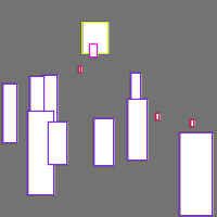 Annotation Visualization