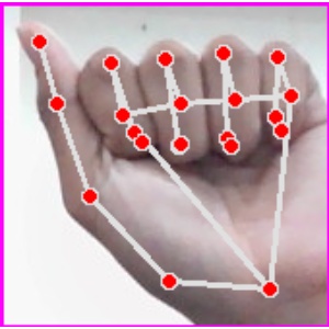 abc_class Classification Model by phuri