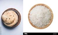 FoodVision_Dataset project thumbnail